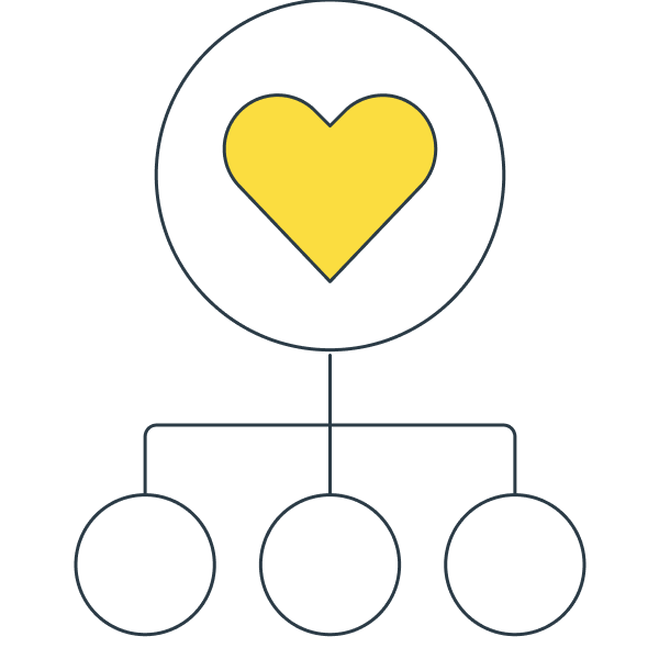 Wellbeing network graphic